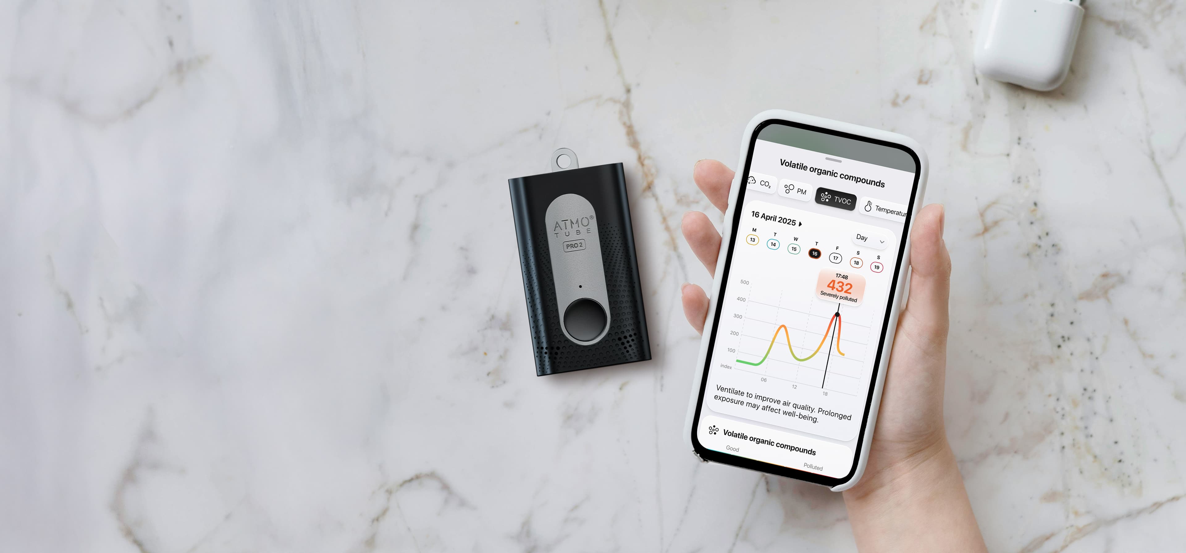 Atmotube PRO 2