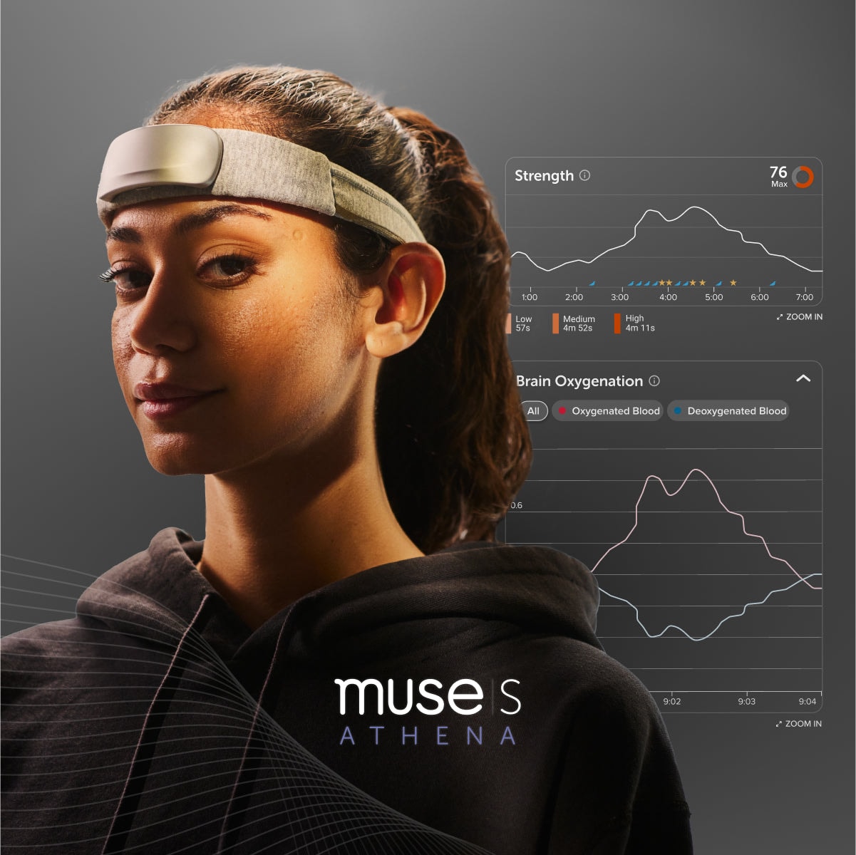 Muse S Athena